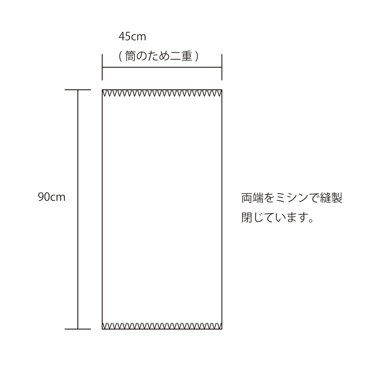 ミートラッパー 小さくカットした”ふきん”タイプ